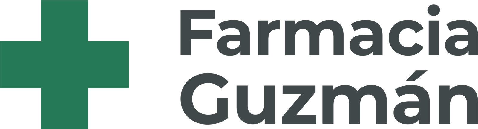 Farmacia Guzmán